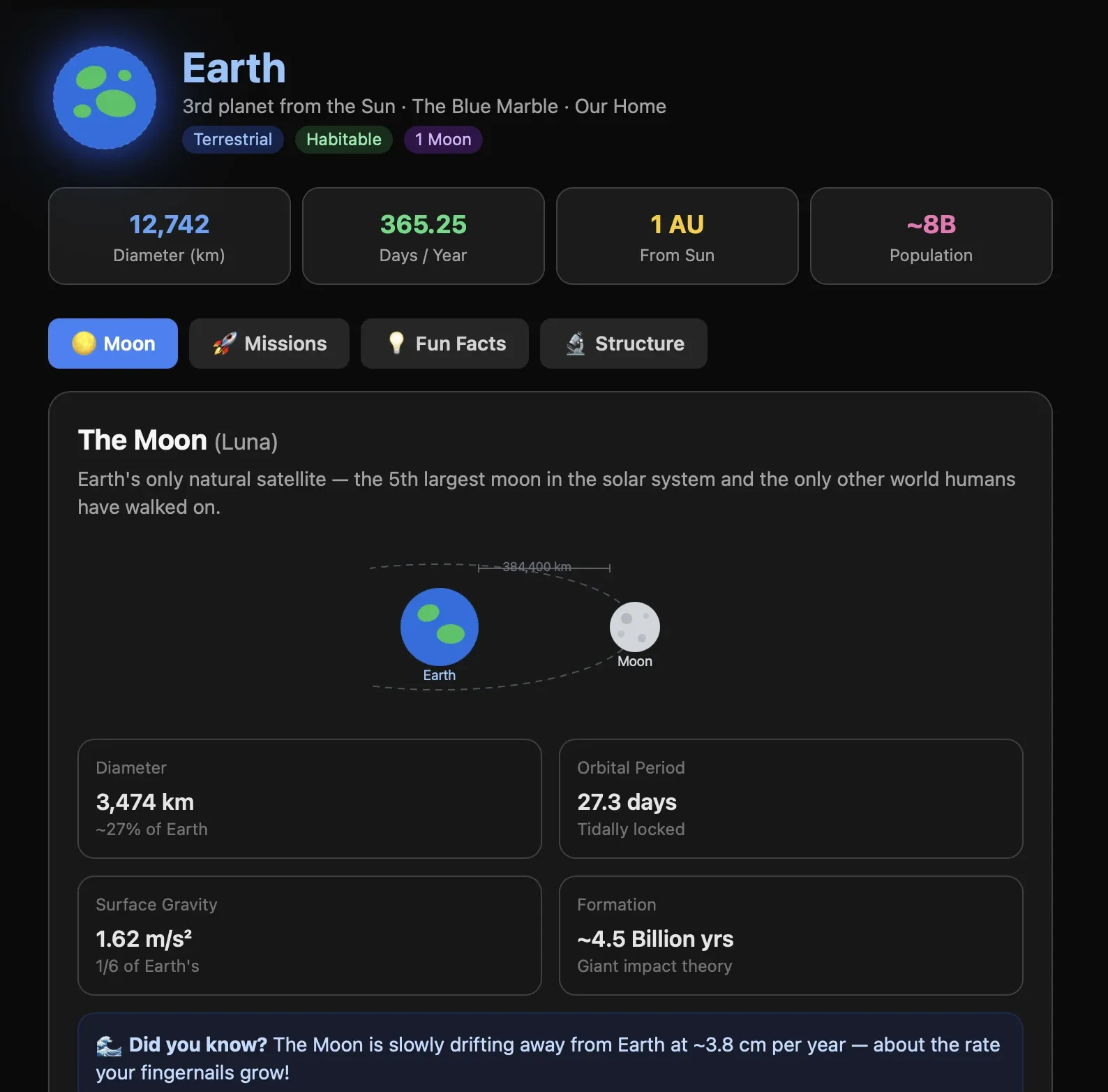 The Earth branch: a blue-themed page with a Moon orbit diagram and tabbed sections